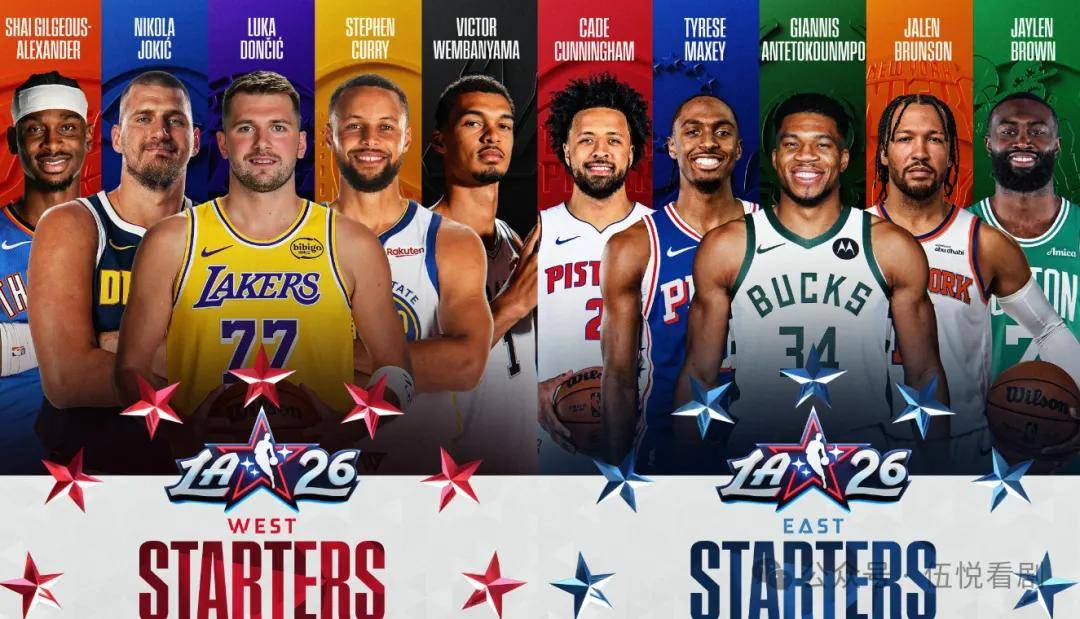 西部nba全明星阵容NBA全明星阵容 西部nba全明星阵容NBA全明星阵容
